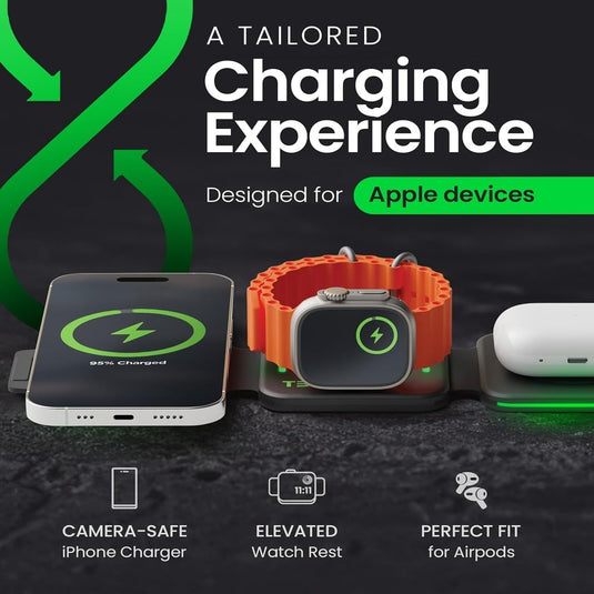 INFINACORE [3-IN-1 WIRELESS CHARGING STATION] (MAGNETIC FOLDABLE BLACK) - FAST CHARGING - (LANE A4 ITEM 1)